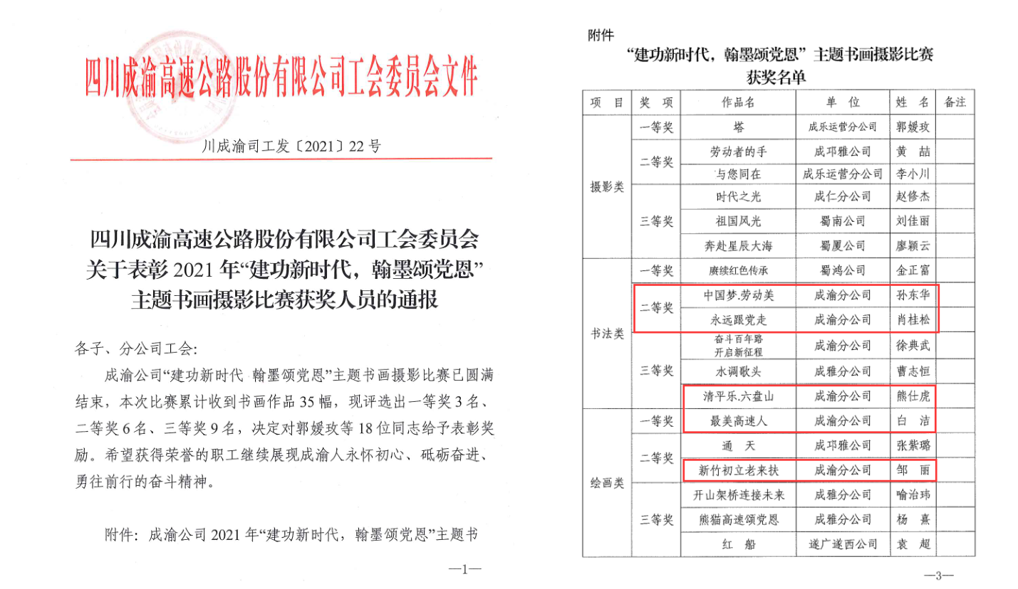 成渝分公司參加“建功新時代，翰墨頌黨恩”主題書畫攝影比賽獲獎