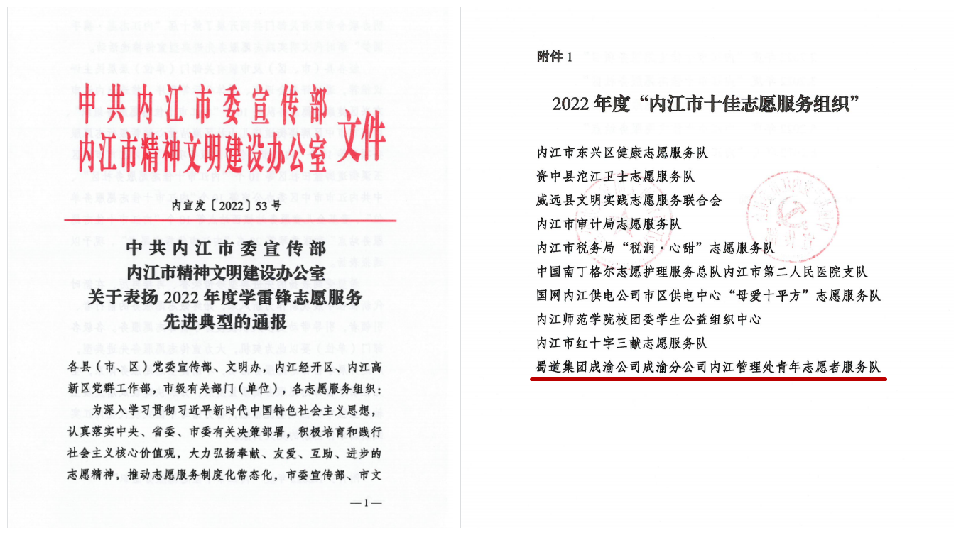 內江管理處獲評2022年度“內江市十佳志愿服務組織”